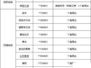 武林英雄传门派武学优选策略全揭秘