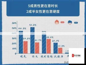 男性为何钟情后位？解析性爱选择的心理秘密