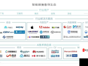 趣夜传媒助力品牌崛起：社交媒体与创意营销的融合之道