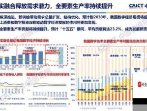 精品网络通信卡：2卡3卡4卡新趋势探讨