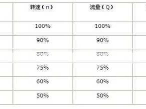 韩国三色电价指南：轻松掌握节电技巧与最优方案选择