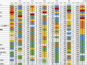 江南百景图全人物培养指南与排行技巧深度解析