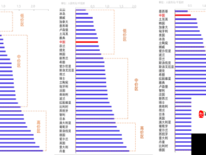 电费上涨不用慌，韩国节能方案全解析