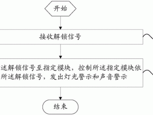 解锁成年电视剧免费观看指南：在线渠道与安全提示全解析