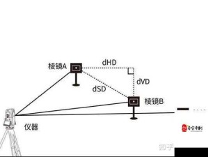 深入了解DHDHDH18，有何独特之处？