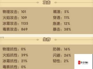 宝箱与勇士新手攻略，属性解析与职业选择全指南