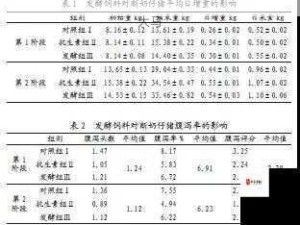 花核肿胀：现象剖析及其对生长的影响研究