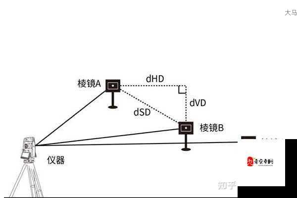 深入了解DHDHDH18，有何独特之处？