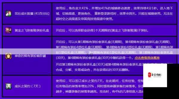 DNF夏日礼包76折点券攻略，解锁阿拉德冲浪礼包的超值秘诀