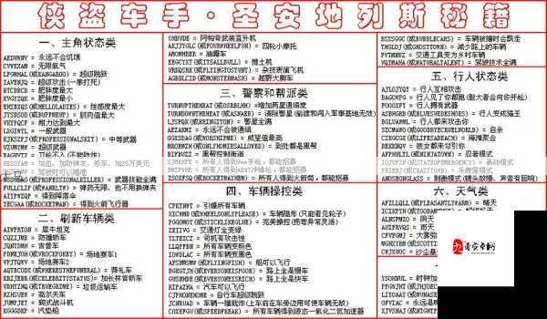 侠盗猎车手罪恶都市：实用秘籍宝典分享啥？