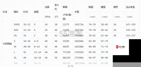 跨境购物必备：欧洲、韩国、日本尺码精准转换指南