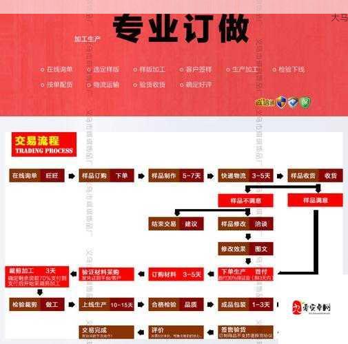 顺利浏览1688成品网，实现高效商品采购攻略