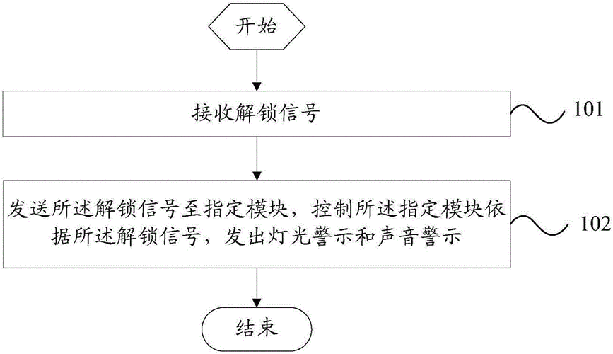 解锁成年电视剧免费观看指南：在线渠道与安全提示全解析