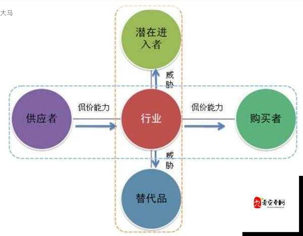 跨国粮食贸易与个人物品交换：互惠共赢的商业策略分析