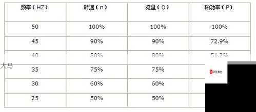 韩国三色电价指南：轻松掌握节电技巧与最优方案选择