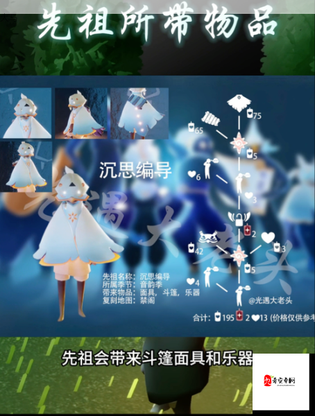 光遇音韵季先祖兑换什么好，音韵季先祖兑换表一览在资源管理中的重要性及策略