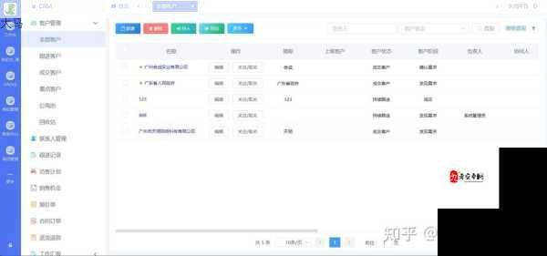 免费CRM1688系统助力小型企业：优化客户管理与提升销售业绩的实用指南