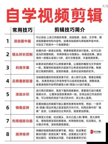 普通人学会剪辑后能做哪些有趣的事？